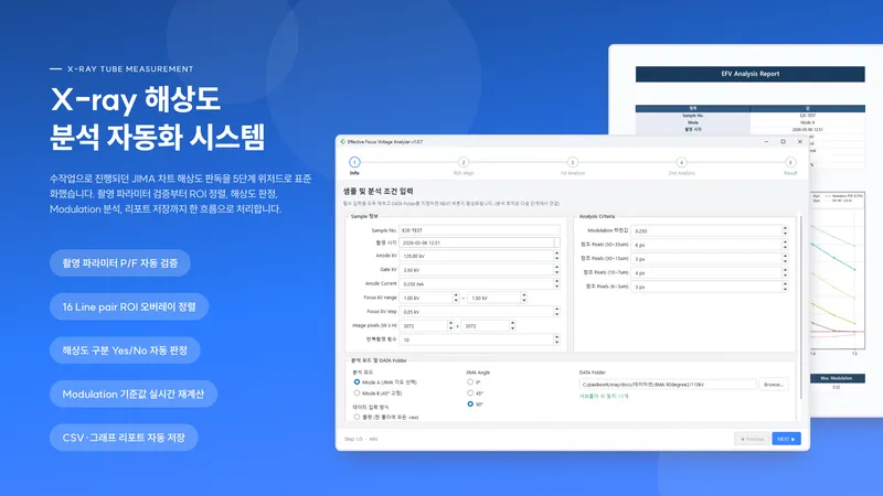 X-ray 초점 성능 분석 SW 화면