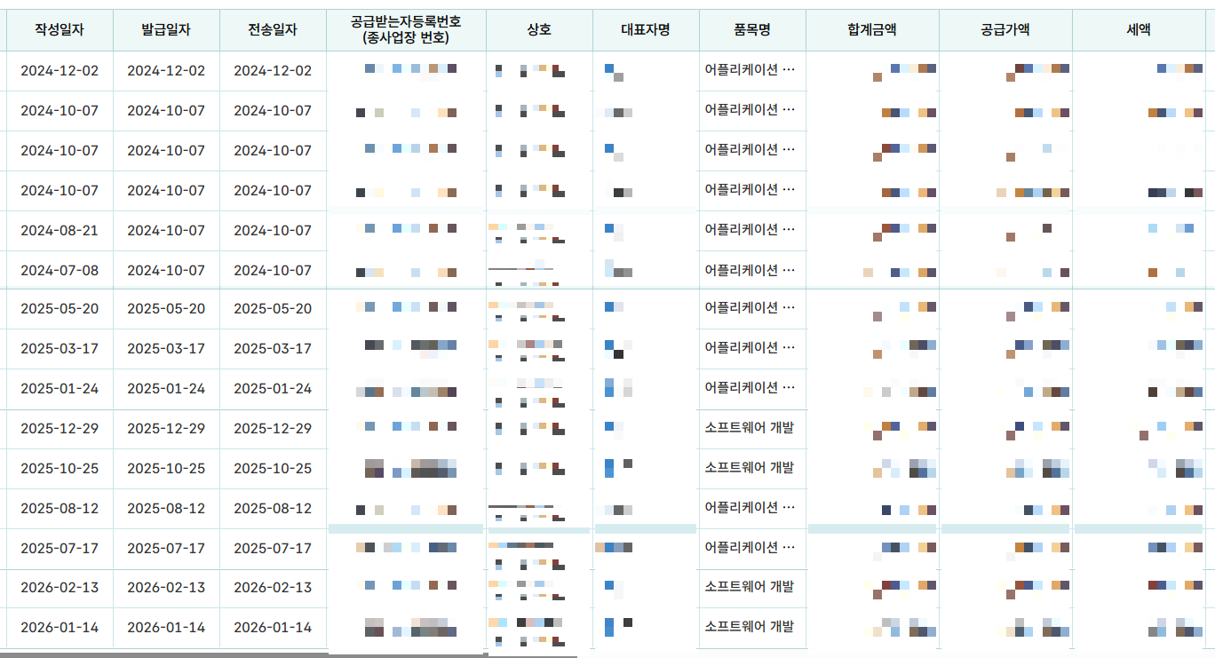 E사 세금계산서 발행내역 16건 — 거래처 정보는 가림 처리