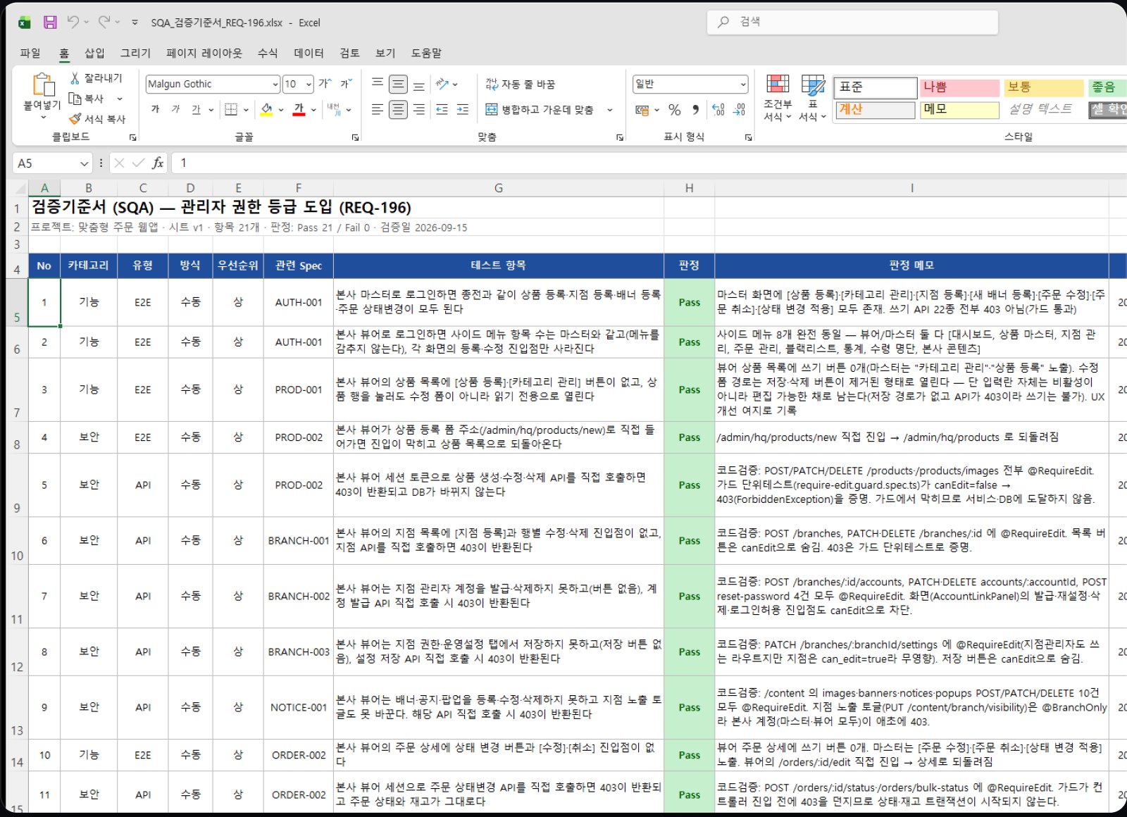 테스트 항목마다 Pass 판정이 기록된 검증기준서 엑셀